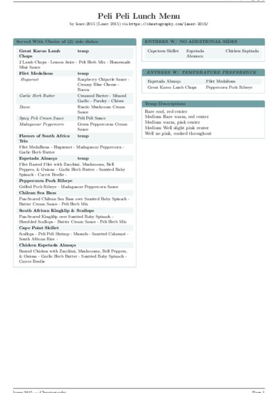 LaTeX (Compiled PDF)