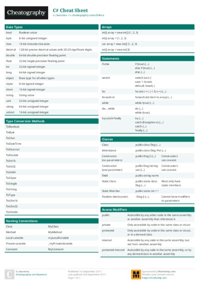 C# Cheat Sheet