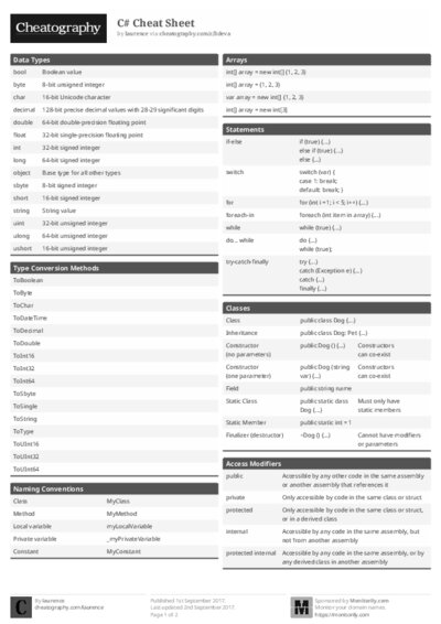 PDF (Black & white) — Style 1