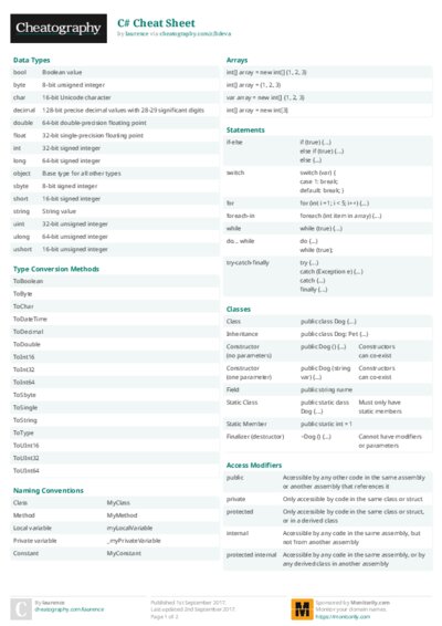 PDF (Colour) — Style 2