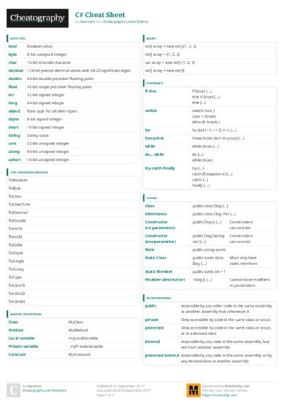 PDF (Colour) — Style 3