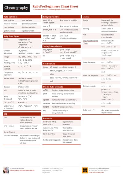 RubyForBeginners Cheat Sheet