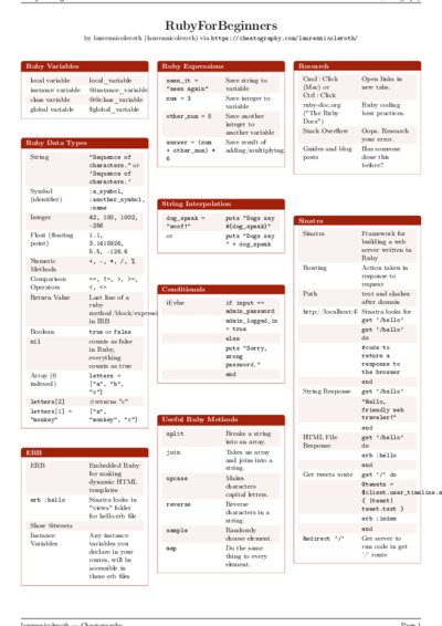 LaTeX (Compiled PDF)