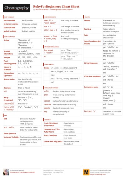 PDF (Colour) — Style 3