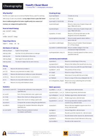 NumPy Cheat Sheet
