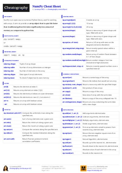 PDF (Colour) — Style 3
