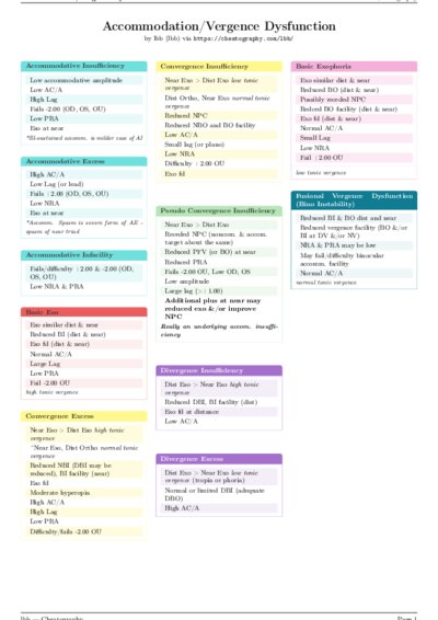 LaTeX (Compiled PDF)