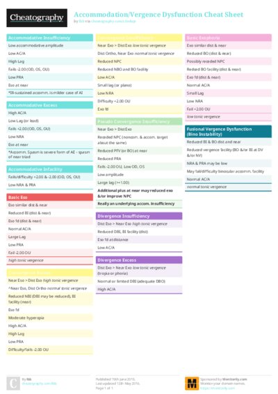 PDF (Colour) — Style 1