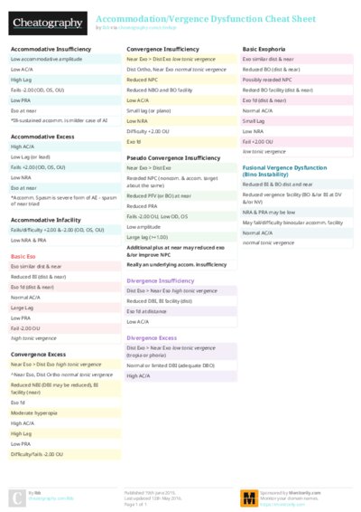 PDF (Colour) — Style 2