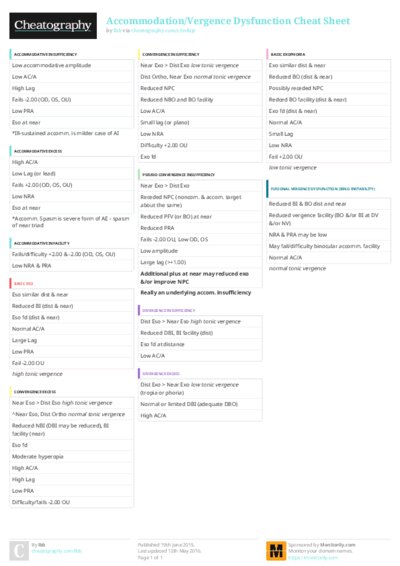 PDF (Colour) — Style 3