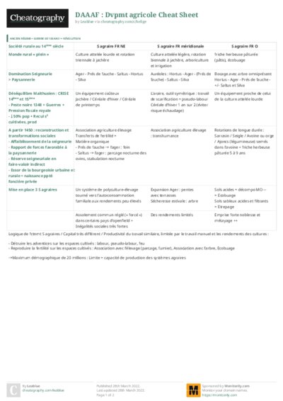 PDF (Colour) — Style 3