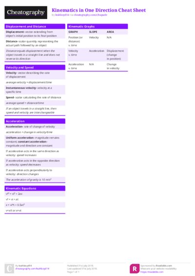 PDF (Colour) — Style 1