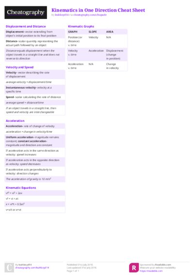 PDF (Colour) — Style 2
