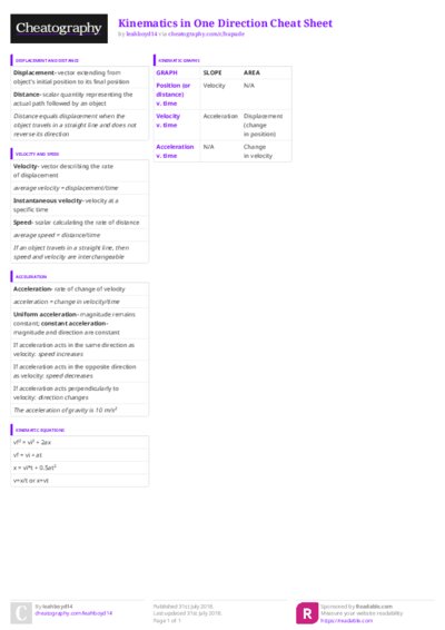 PDF (Colour) — Style 3
