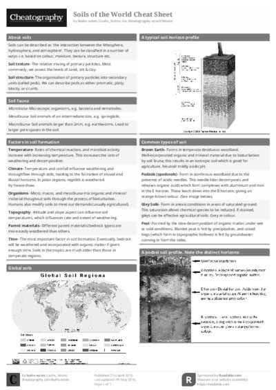 PDF (Black & white) — Style 1