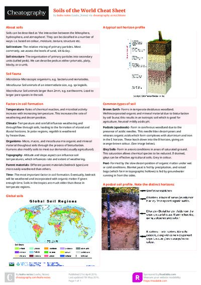PDF (Colour) — Style 2