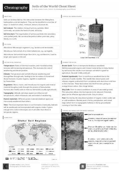 PDF (Black & white) — Style 3