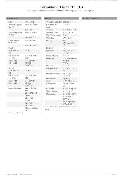 LaTeX (Compiled PDF)