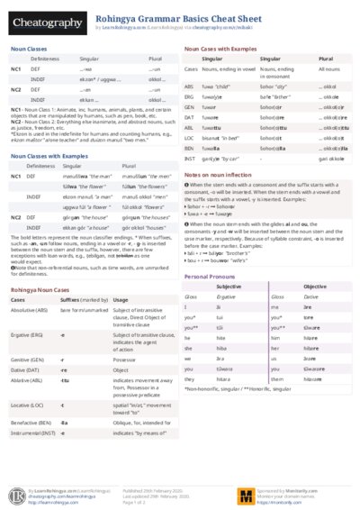 PDF (Colour) — Style 2