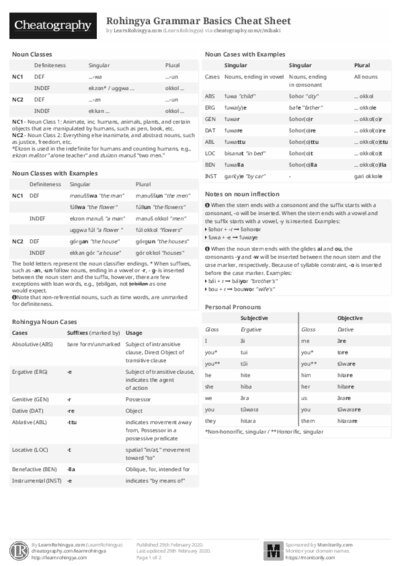PDF (Black & white) — Style 2