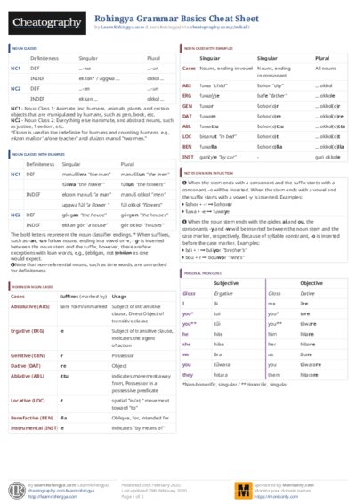 PDF (Colour) — Style 3