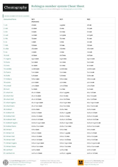 PDF (Colour) — Style 3