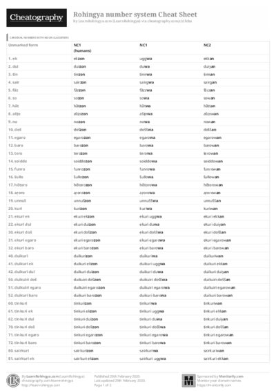 PDF (Black & white) — Style 3