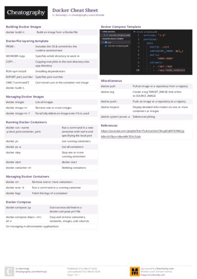Docker Cheat Sheet