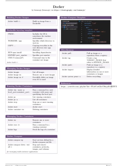 LaTeX (Compiled PDF)