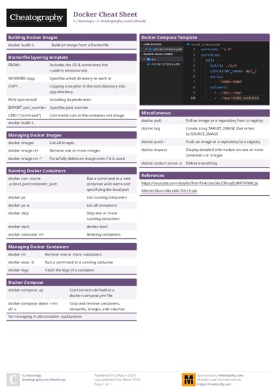 PDF (Colour) — Style 1
