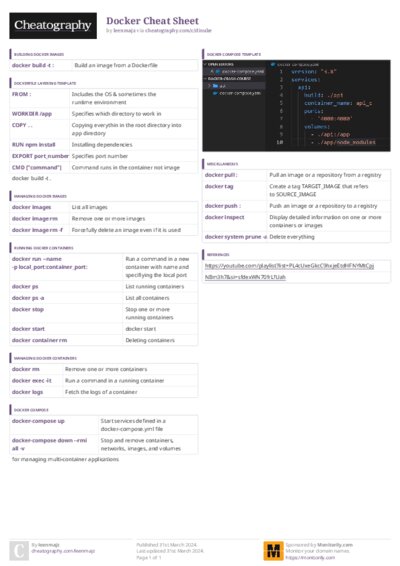 PDF (Colour) — Style 3