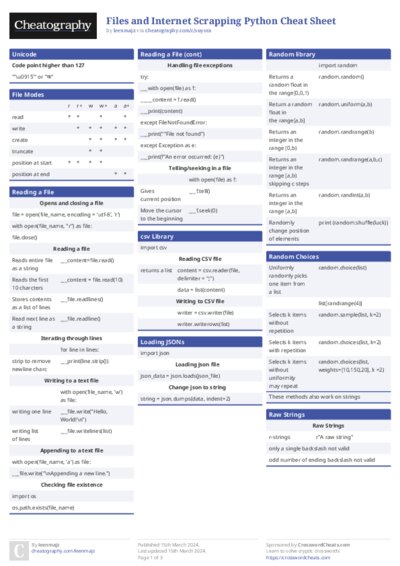 PDF (Colour) — Style 1