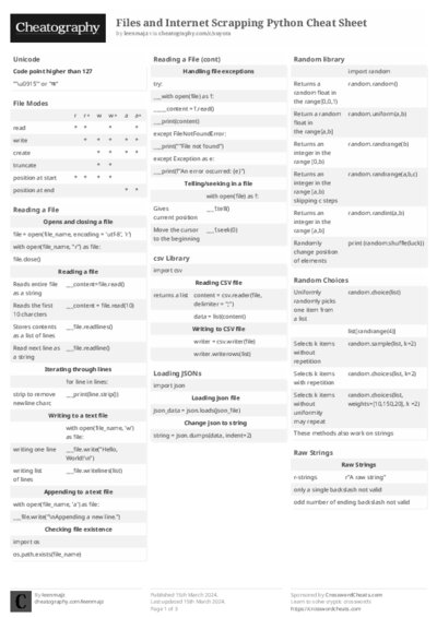 PDF (Black & white) — Style 2