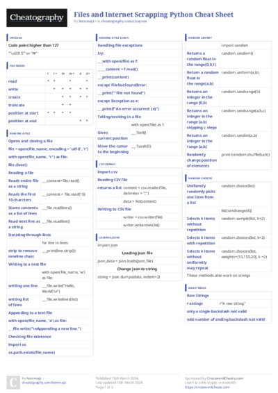 PDF (Colour) — Style 3