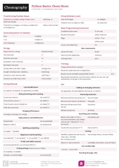 Python Basics Cheat Sheet