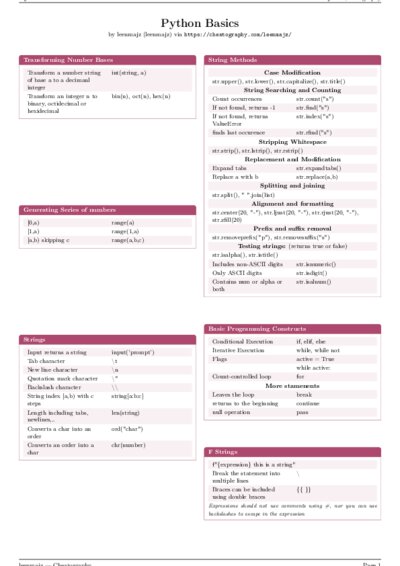 LaTeX (Compiled PDF)
