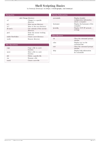 LaTeX (Compiled PDF)