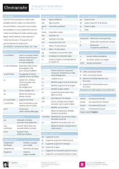 Vim-py-fr Cheat Sheet
