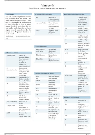 LaTeX (Compiled PDF)