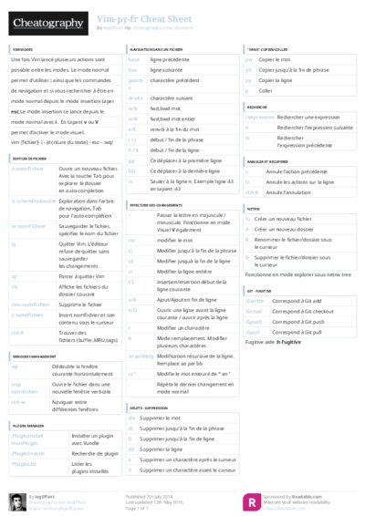 PDF (Colour) — Style 3