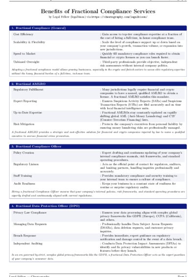 LaTeX (Compiled PDF)