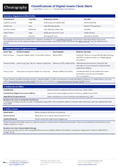 PDF (Colour) — Style 1