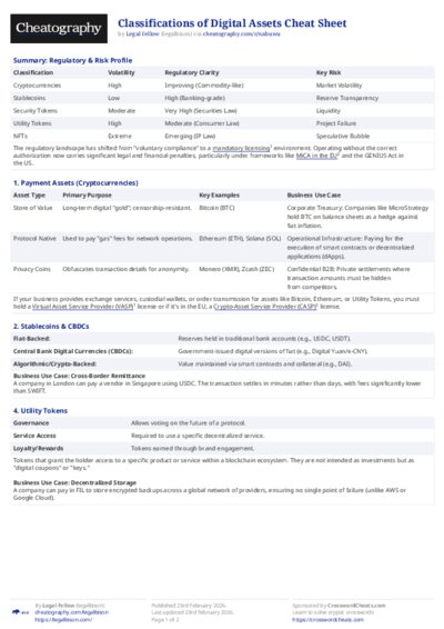 PDF (Colour) — Style 2