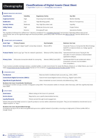 PDF (Colour) — Style 3