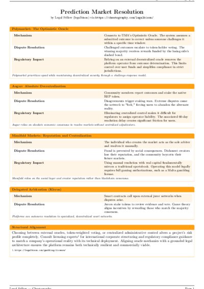 LaTeX (Compiled PDF)