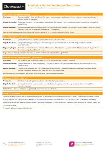 PDF (Colour) — Style 1