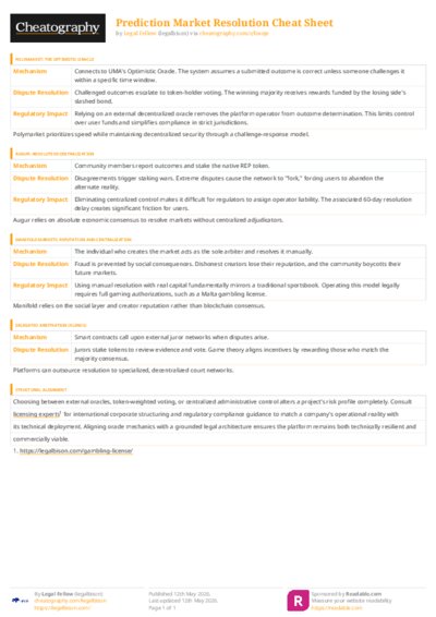 PDF (Colour) — Style 3