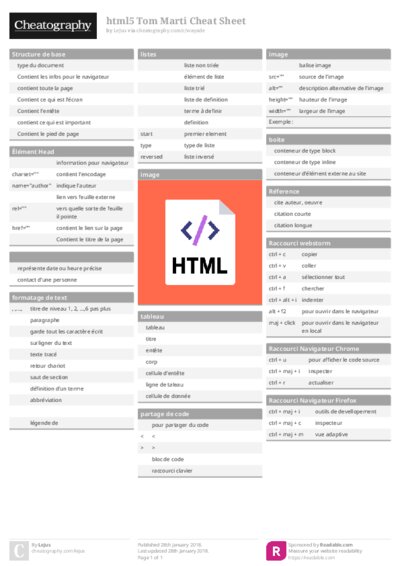 html5 Tom Marti Cheat Sheet