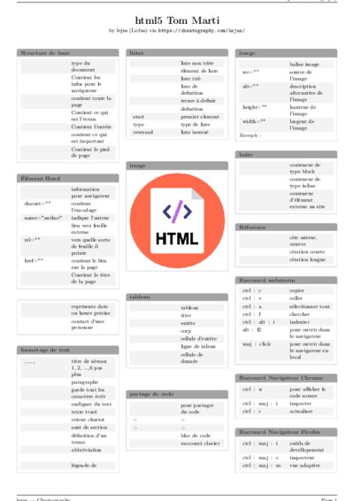 LaTeX (Compiled PDF)