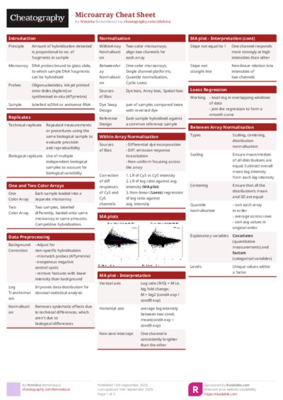 PDF (Colour) — Style 1